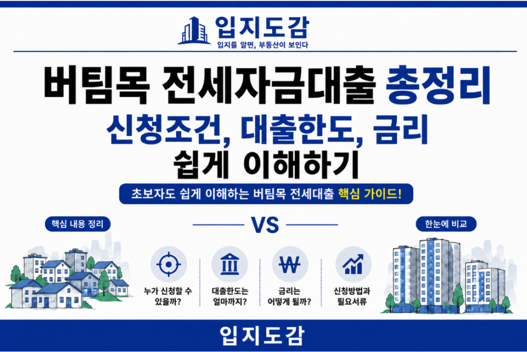 버팀목 전세자금대출 총정리
청년·신혼부부·일반 버팀목 한눈에 비교