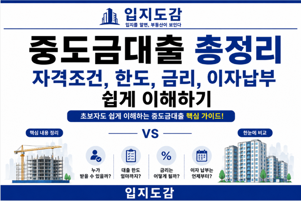 중도금대출이란? 자격조건, 대출한도, 금리, 이자납부 총정리