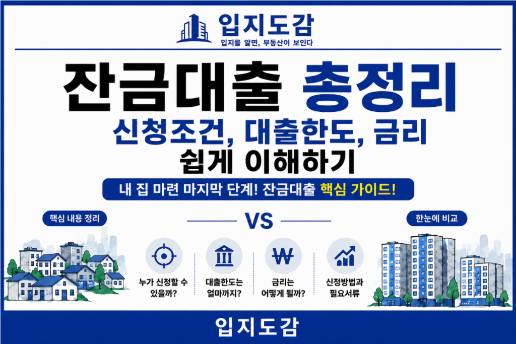 잔금대출 총정리! 대출한도·신청방법·금리까지 한 번에 이해하기