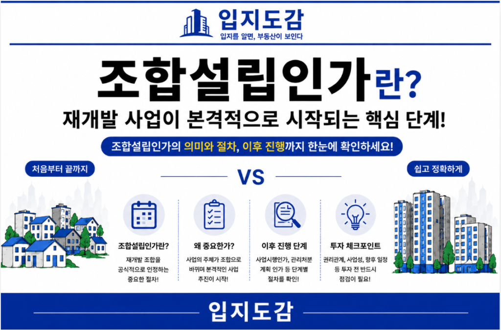 조합설립인가의 의미와 재개발 절차를 설명하는 인포그래픽