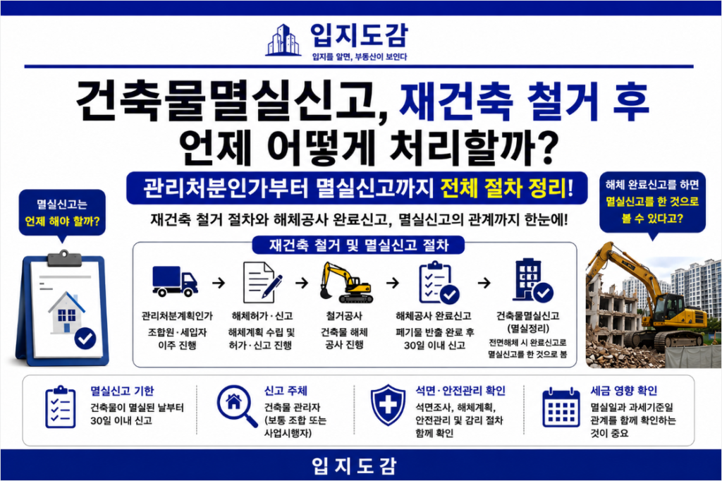 건축물멸실신고, 재건축 철거 후
언제 어떻게 처리할까?